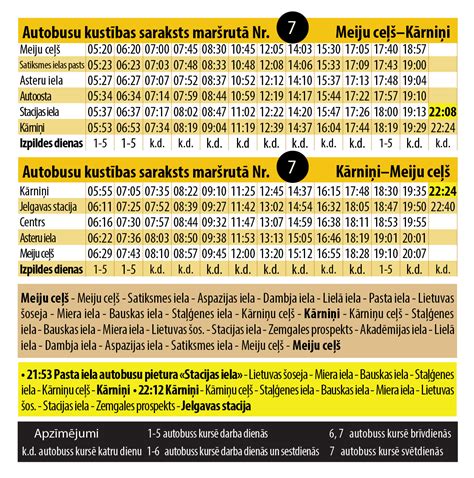jap pilsētas autobusu saraksts